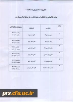 دانشجویان واحد افتاده