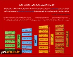 اطلاعیه ثبت نام کانون ها  2
