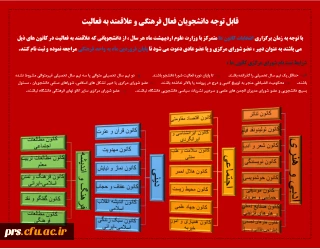 اطلاعیه ثبت نام کانون ها