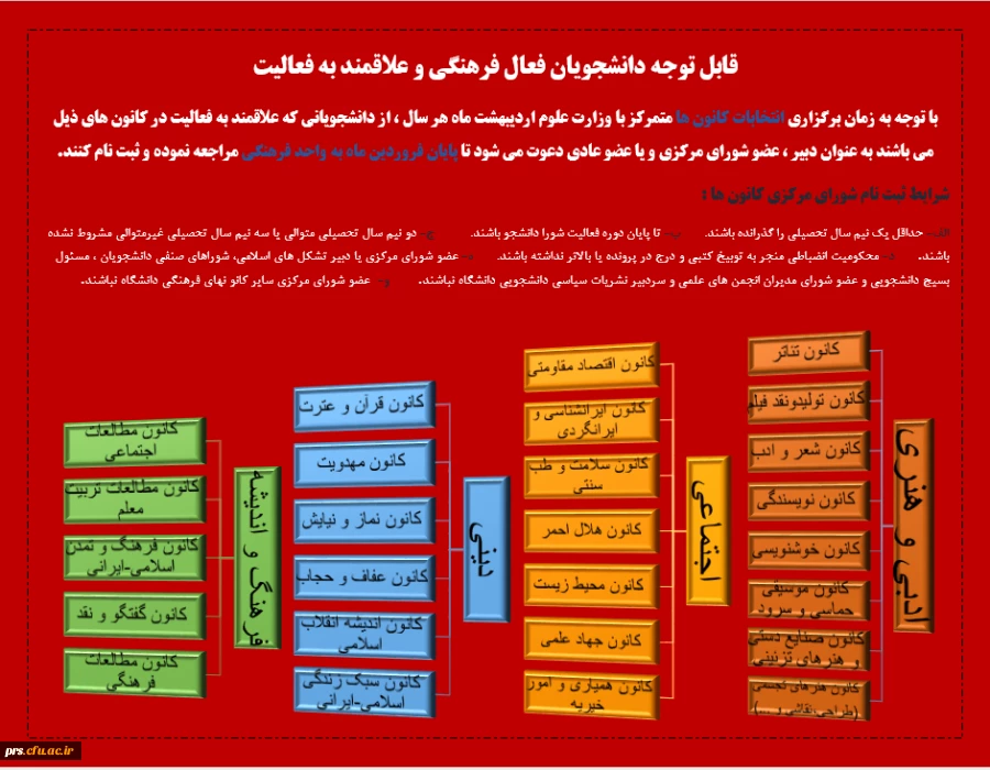 اطلاعیه ثبت نام کانون ها  2