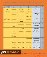 برگزیدگان بخش معارف بیست و هشتمین جشنواره فرهنگی و اجتماعی 2