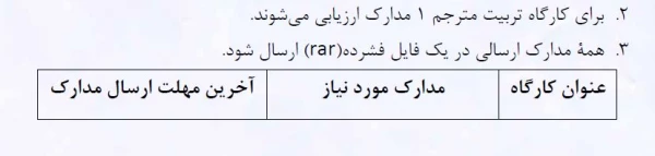 کارگاه تربیت مترجم 1 و 2
