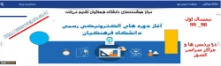 ارایه دروس الکترونیکی نیم سال اول ۹۸_۹۹ از طریق سامانه یادگیری الکترونیکی دانشگاه فرهنگیان 2