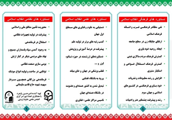 بروشور دستاورد های انقلاب اسلامی انجمن علمی علوم تربیتی به مناسبت دهه مبارک فجر و چهلمین روز شهادت سردار سپهبد حاج قاسم سلیمانی 3